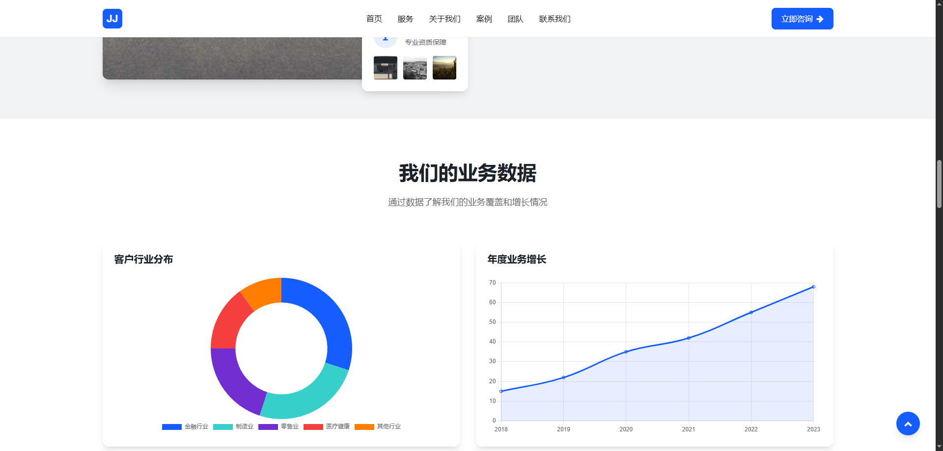 图片[4]-【原创程序】简约蓝色企业单页官网-啾啾源码网