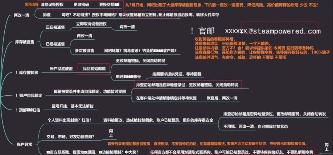 应急3.jpg