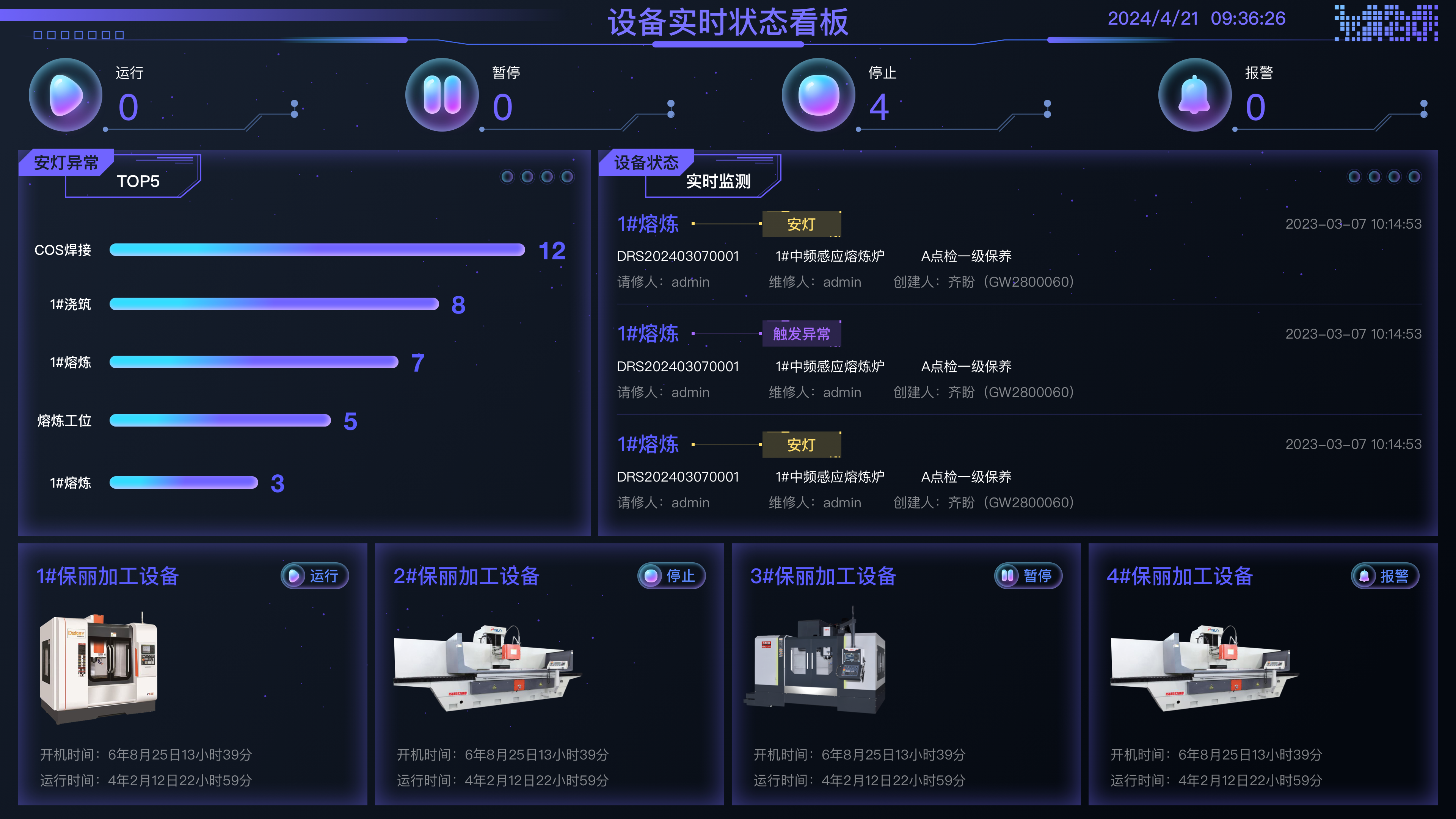 质量管理看板示例