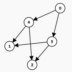 屏幕截图 2025-10-01 193130.png