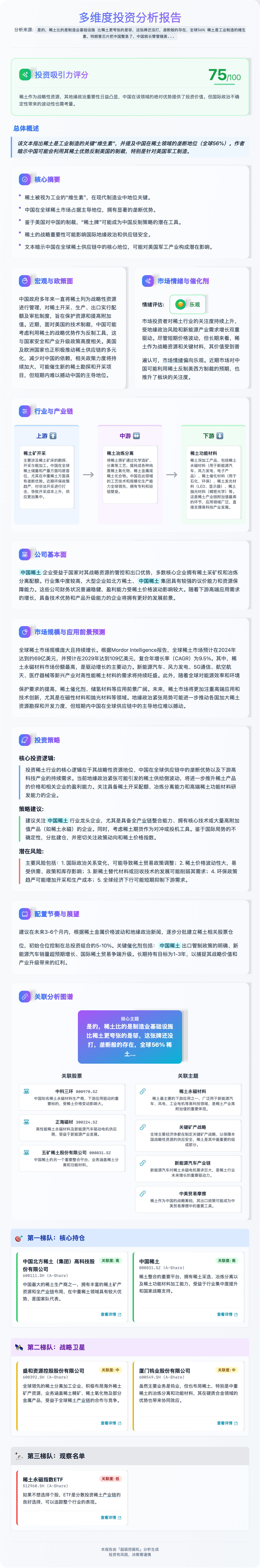 投资分析报告_report-2.png