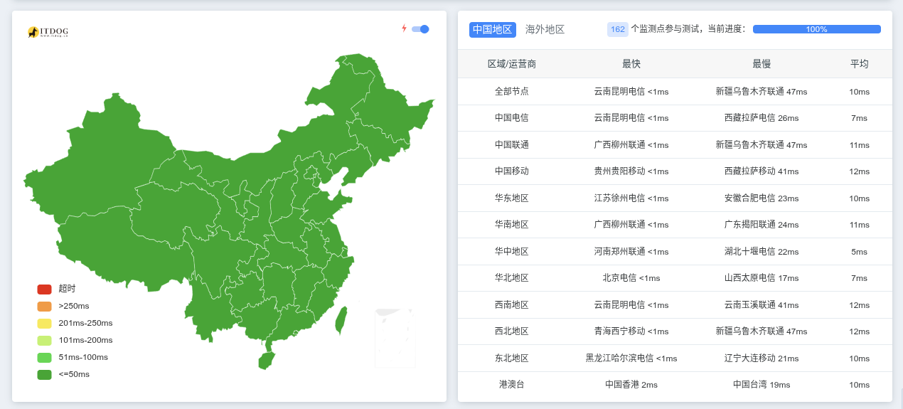 附图