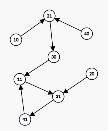 69152cc012639.png (355×428)